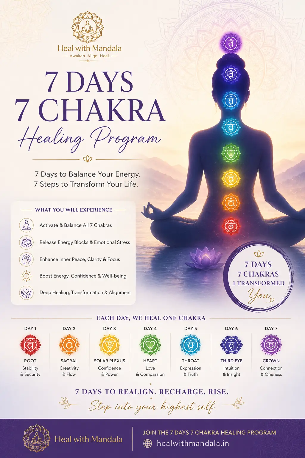 Why Chakra Healing